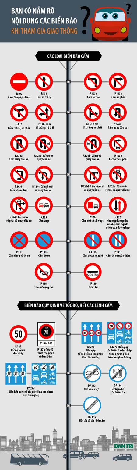 thue-xe-tap-lai-gia-re